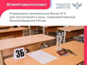 Минимальные баллы ЕГЭ.