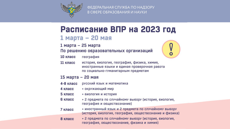 График всероссийских проверочных работ в 2023 году.