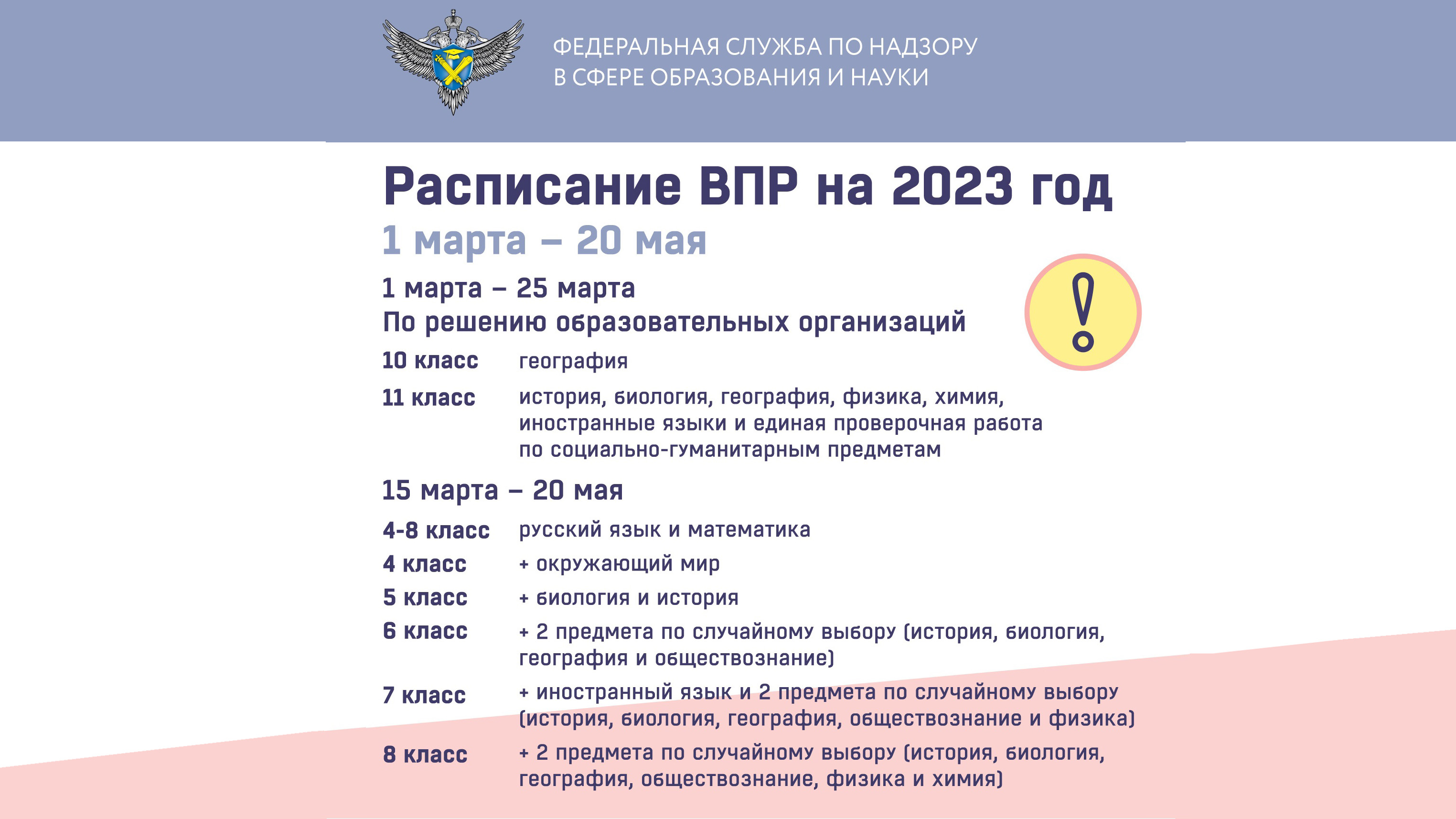 Впр 11 график. ВПР 2023 расписание. Всероссийские проверочные работы в 2023 году. График ВПР В 2023 году. Расписание ВПР.